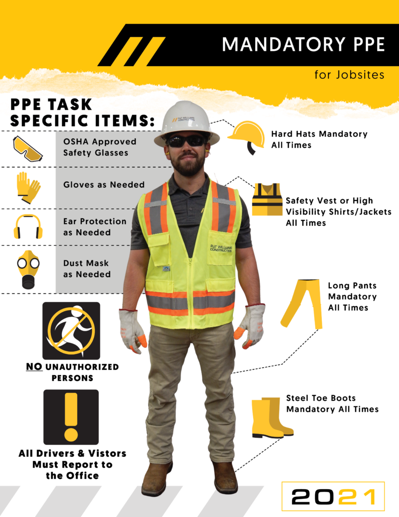 Safety - Pat Williams Construction